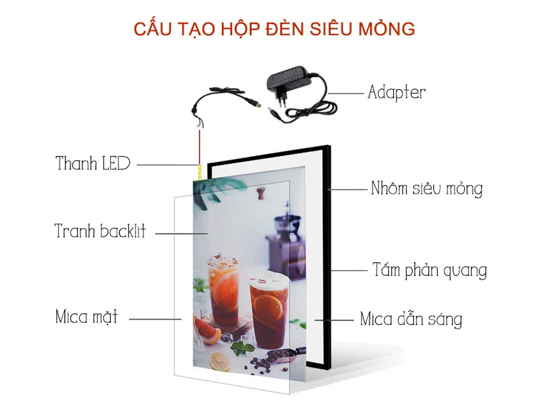 giá hộp đèn siêu mỏng theo cấu tạo khung nhôm mica dẫn sáng